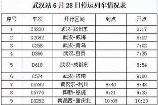 萨顿：曼城并未自满但稳定性下降了 圣诞节期间是其他队的机会